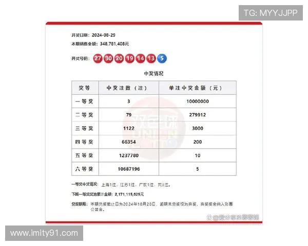 福彩开奖公告正式发布，最新中奖号码揭晓